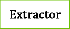 Extractor